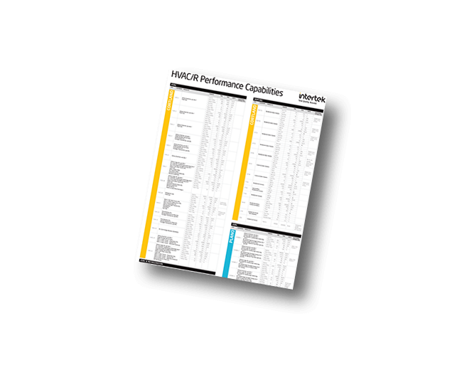Scope of Intertek’s HVAC/R Capabilities Poster